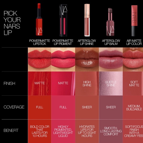 new NARS 𖤐 Powermatte Lipstick 𖤐 Dragon Girl 𖤐 Taylor Swift Kelce Date 𖤐 Box - Picture 8 of 16